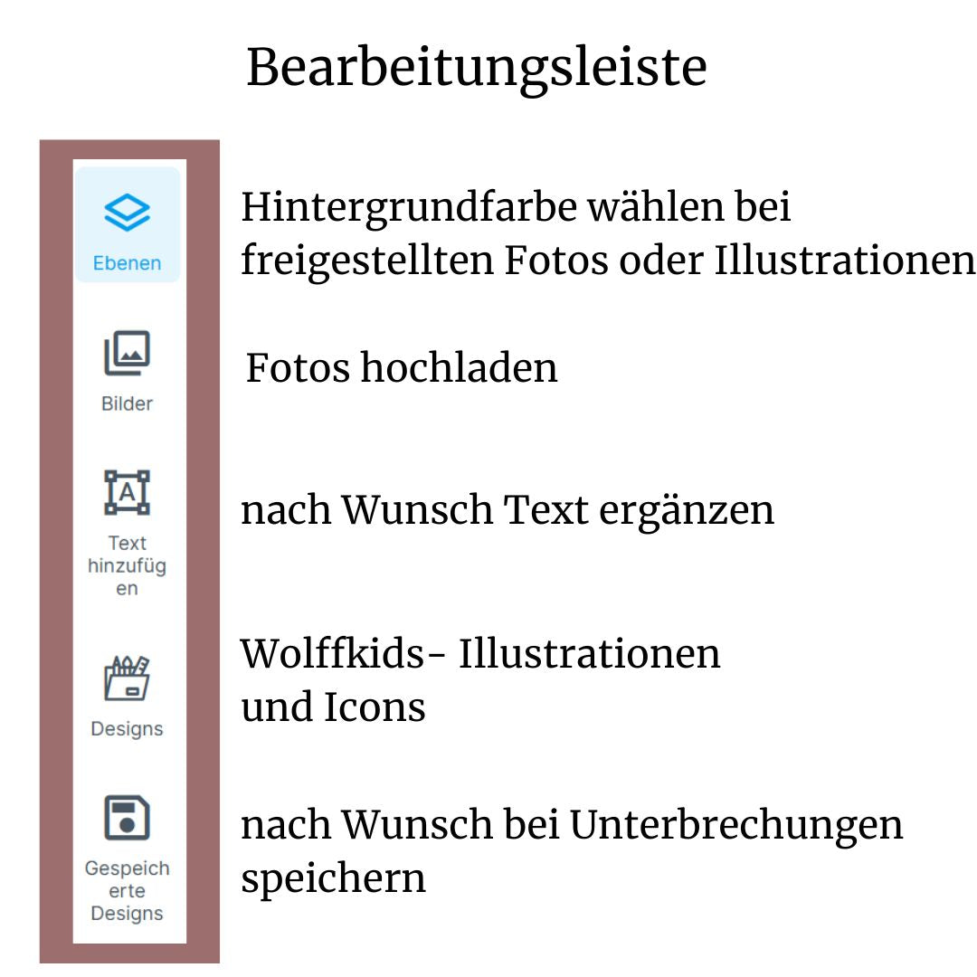 Videomagnete für Einladungs-und Dankeskarten oder Events